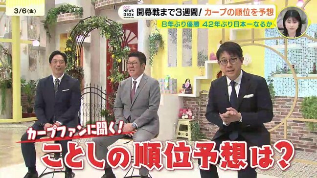 27日開幕のプロ野球 RCC野球解説佐々岡真司&天谷宗一郎&カープファンがセ・リーグ順位予想! 投打のキーマンにあげたのは|TBS NEWS DIG