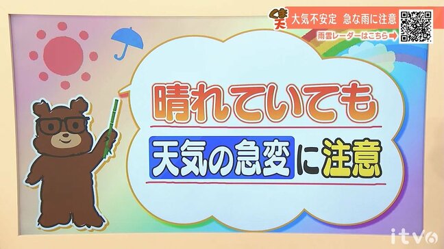 14日（木）は晴れていても天気の急変に注意　愛媛|TBS NEWS DIG
