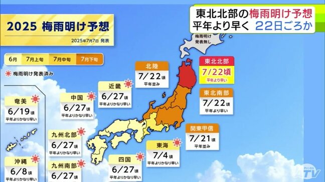 「7日」→「22日頃」に!? 東北北部の梅雨明け予想 22日頃でも平年よりは早い梅雨明け|TBS NEWS DIG