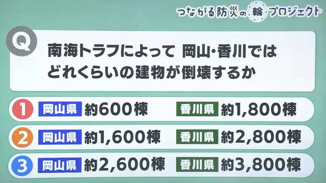【防災クイズ】南海トラフ地震の液状化現象によって倒壊する建物は最大何棟と予想されている？液状化現象はどのように起こる？|TBS NEWS DIG