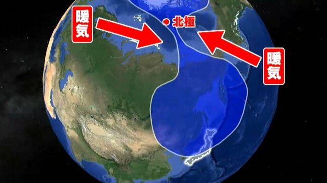 “ドカ雪”と“猛暑”の恐れの2026年「北極にある寒気が分裂」「夏は温度を下げる要因がない」専門家に聞く『天候見通し』|TBS NEWS DIG