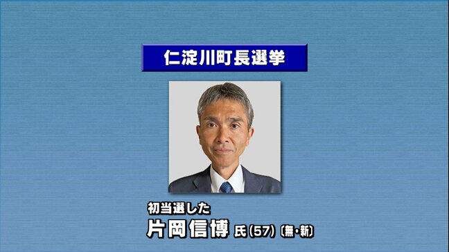仁淀川町長選挙 新人の片岡氏がわずか16票差で現職を破り初当選 投票率は75.34%で4年前の前回を0.91ポイント下回る【高知】|TBS NEWS DIG