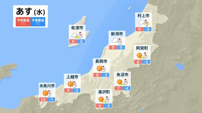 【突風に注意】寒気を伴う“気圧の谷”や前線が18日に北陸地方を通過する見込み【3時間ごとの雨雪と風のシミュレーション・17日午後10時更新】新潟県|TBS NEWS DIG