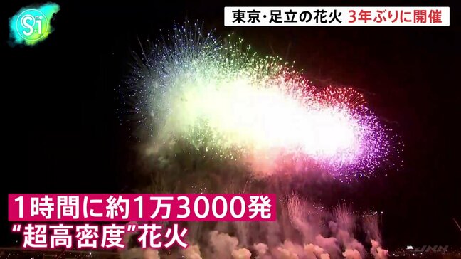 東京・足立の花火 3年ぶりに開催 1時間に約1万3000発“超高密度” 絶好の花火日和に恵まれ|TBS NEWS DIG