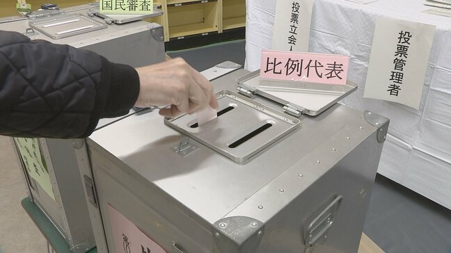 【速報】衆議院選挙 投票始まる 午前10時の投票率は3.72%、前回同時刻比2.60ポイント減少|TBS NEWS DIG