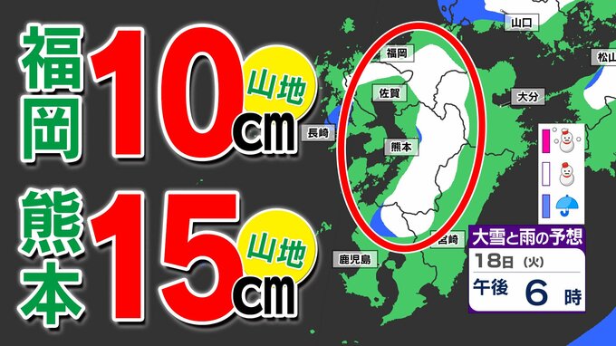 【大雪情報】福岡 山地１０ｃｍ 平地１ｃｍ  春のお彼岸なのに雪が降るのか？【雪はいつ どこで？】 雪と寒気のシミュレーション１８日（火）～１９日（水） 福岡・佐賀・長崎・大分・熊本・宮崎・鹿児島  |TBS NEWS DIG