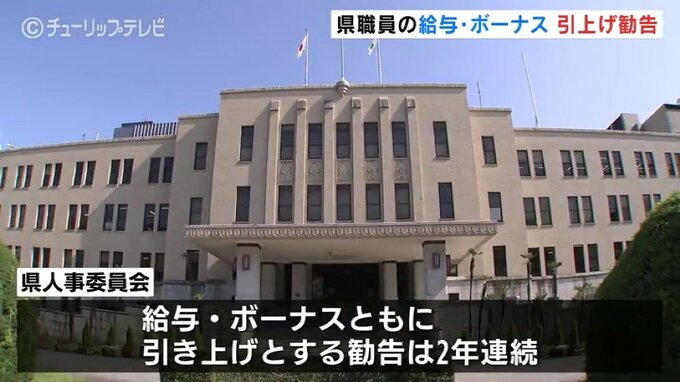 改定率１％超は２６年ぶり　富山県人事委員会　給与引き上げ勧告　富山|TBS NEWS DIG