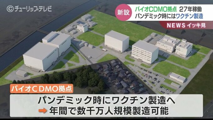 パンデミック時にはワクチン製造へ　バイオCDMO拠点施設　2027年稼働　富山|TBS NEWS DIG
