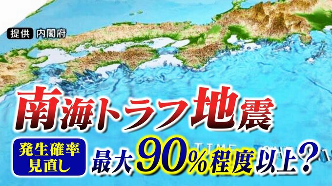 南海トラフ地震「最大９０％程度以上」？発生確率の“幅”なぜ見直し？　確実に近づく“その時”…死者数減のカギは『早期避難』『耐震化率向上』|TBS NEWS DIG