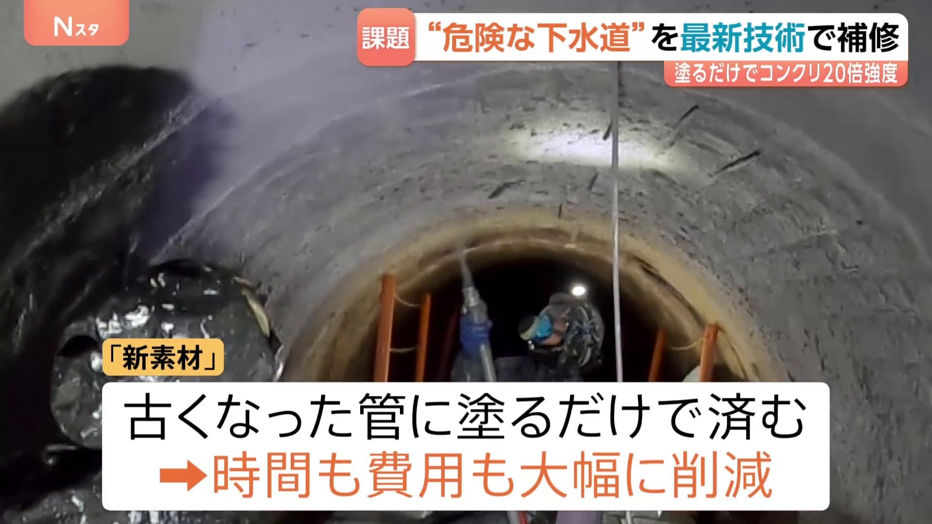 いつ陥没してもおかしくない」下水道管の老朽化に“新素材” 塗ると
