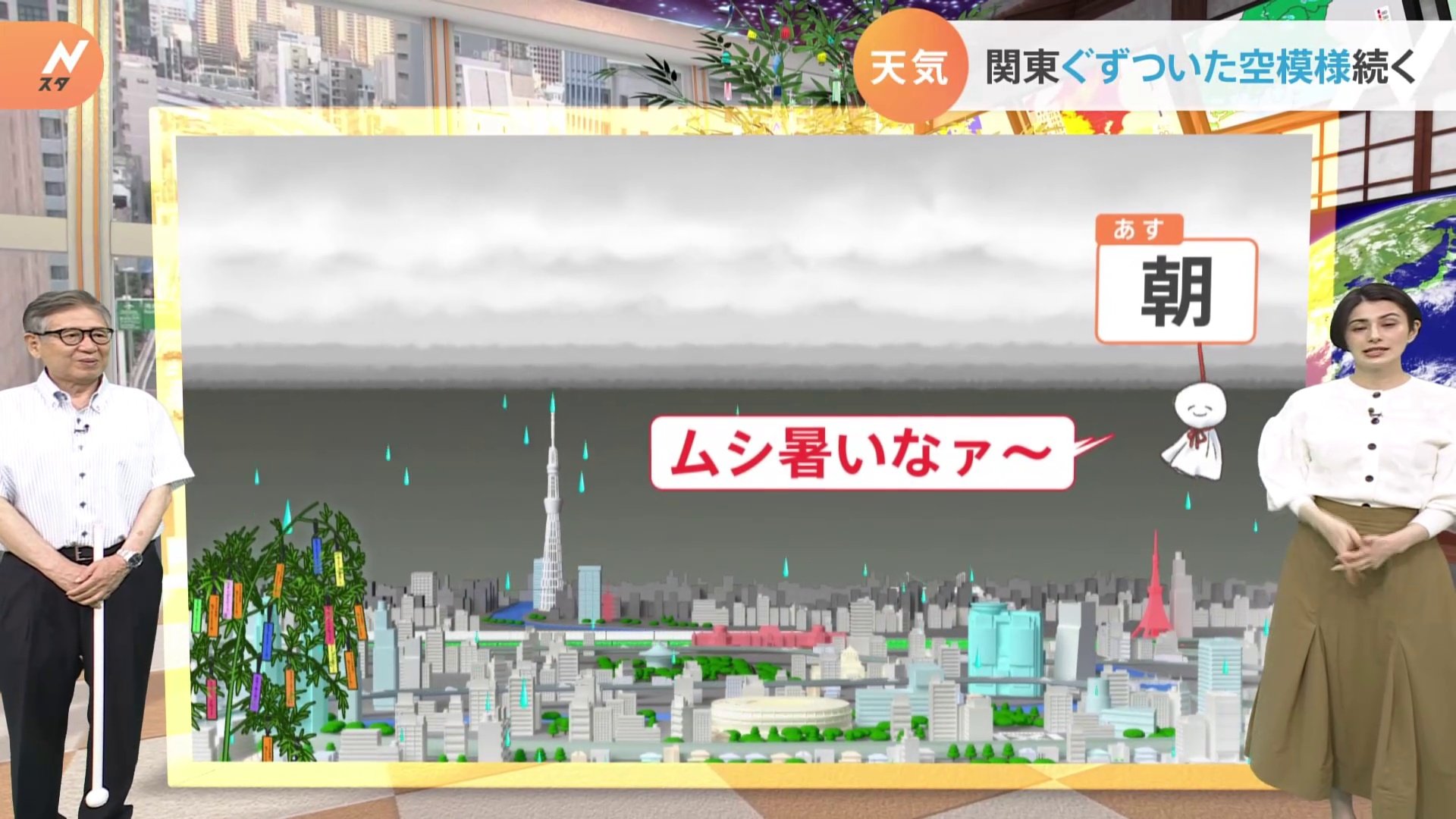 7月5日 関東の天気 関東 ぐずついた空模様続く Tbs News Dig