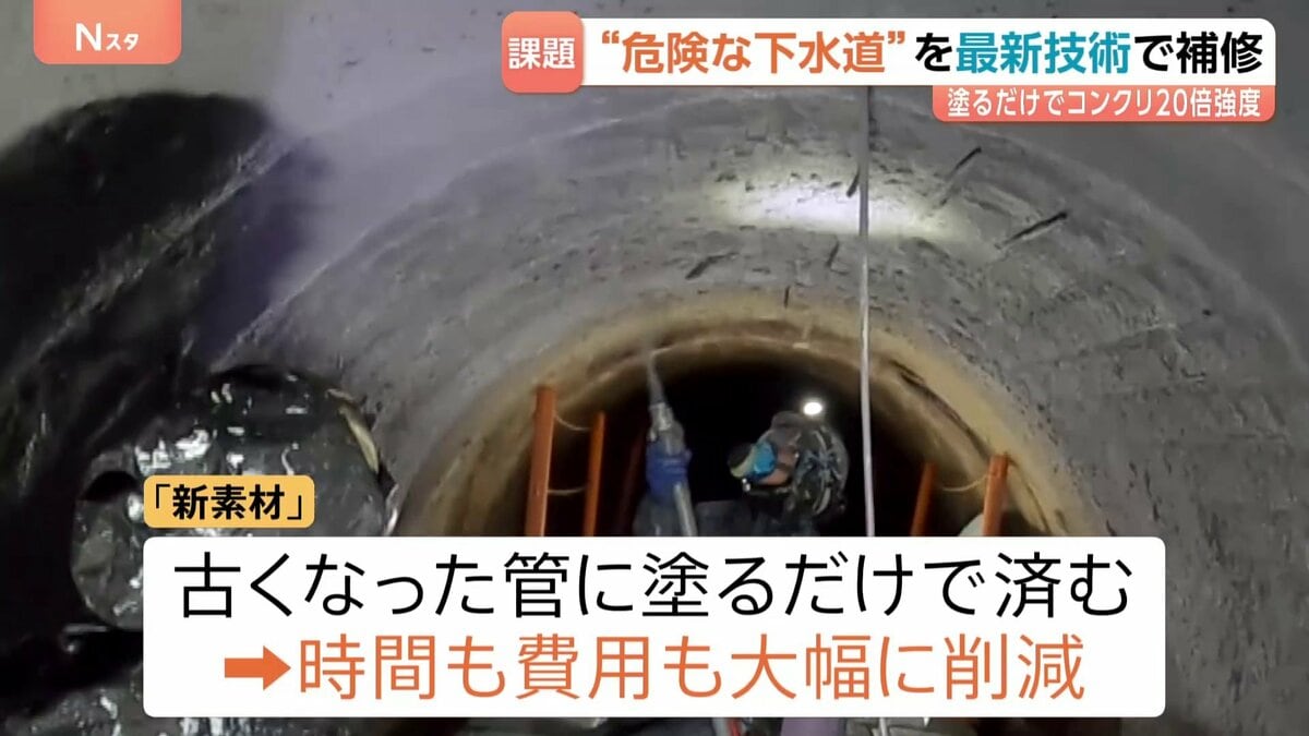 いつ陥没してもおかしくない」下水道管の老朽化に“新素材” 塗ると