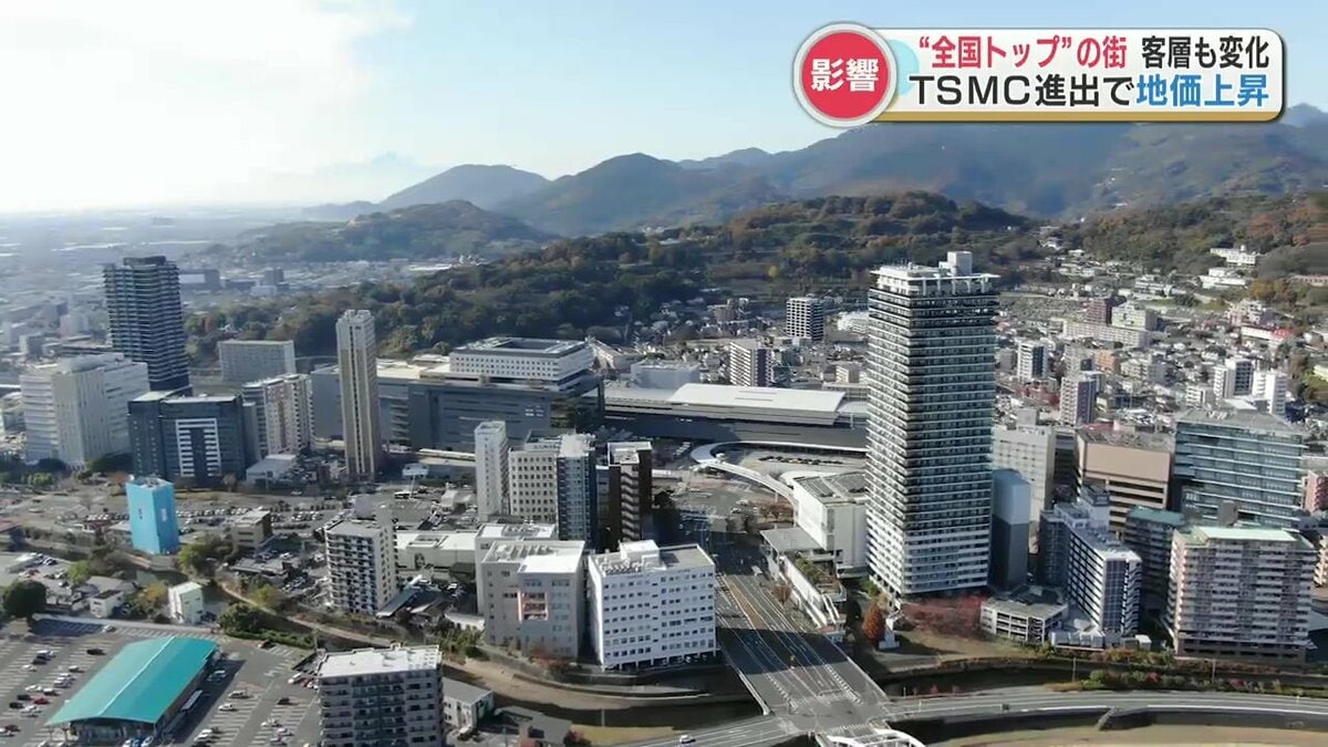 今年の地価」商業・工業分野で“上昇率全国1位”は大津町 TSMCの進出で