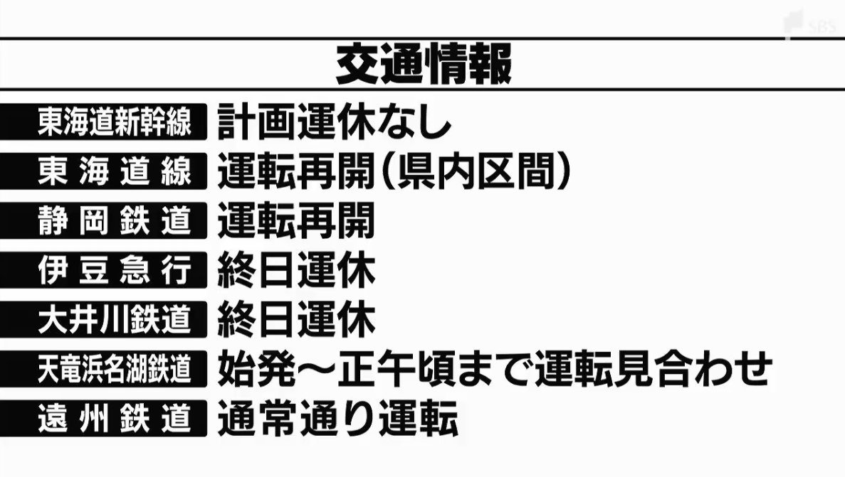 台風情報】東海道新幹線通常通り運転 東海道線、静岡鉄道は運転再開 一