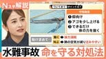 猛暑も影響…水難事故が増加 もし溺れたら「ういてまて」ポイントは?【Nスタ解説】|TBS NEWS DIG