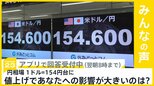 円相場が1ドル＝154円60銭台に　あなたへの影響が大きいのは？【news23】|TBS NEWS DIG