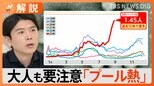 “プール熱”が9月に大流行、多くの子どもが発症 「大人も注意が必要」今年は過去10年で最多【Nスタ解説】|TBS NEWS DIG