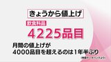 値上げの4月・・・どのような商品が? | MRTニュース | MRT宮崎放送