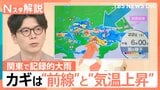 関東で記録的大雨…カギは“前線”と“気温上昇”　一方北海道と西日本では降水量少なく「0％」の地域も【Nスタ解説】|TBS NEWS DIG