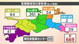 愛媛県の新型コロナ 新たに669人感染 6人死亡 | 愛媛のニュース - Nスタえひめ|あいテレビは6チャンネル