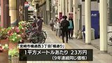 路線価が発表 宮崎県内はマイナス0.2%と31年連続で下落 | MRTニュース | MRT宮崎放送