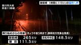 「バリバリと音がした」御前崎で119ミリの猛烈な雨 記録的短時間大雨情報を発表 土砂崩れなどの被害も | 静岡のニュース | SBSNEWS | 静岡放送
