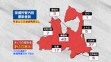 青森県 新たに108人感染 新型コロナ 16日 | 青森のニュース│ATV NEWS│青森テレビ