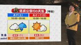 4日は県の南部中心にまとまった雨　5日は今年一番の暑さに　米津龍一気象予報士が解説　山梨|TBS NEWS DIG