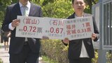 最大3.1倍超え 参院選「1票の格差」で富山含む全国で一斉提訴 司法の行方は 名古屋高裁金沢支部 | 富山のニュース|天気・防災|チューリップテレビ