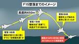 航空自衛隊のベテランパイロット“2人同時”に「空間識失調」か 22年1月の小松基地墜落事故|TBS NEWS DIG