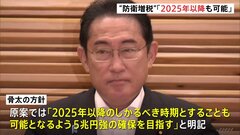 防衛増税“後ろ倒し示唆”の文言が…「2025年以降のしかるべき時期も可能」骨太の方針原案に明記| TBS CROSS DIG with Bloomberg