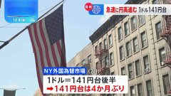 一時1ドル＝141円台後半まで円高ドル安進む　日銀総裁の発言受け| TBS CROSS DIG with Bloomberg