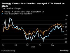 マイケル・セイラー氏の暗号資産戦略、ウォール街を圧倒－追随許さず| TBS CROSS DIG with Bloomberg