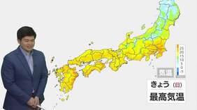 関東から西は初夏の陽気続く　25℃以上エリア拡大し関東で初夏日か　さくら開花は目前に|TBS NEWS DIG