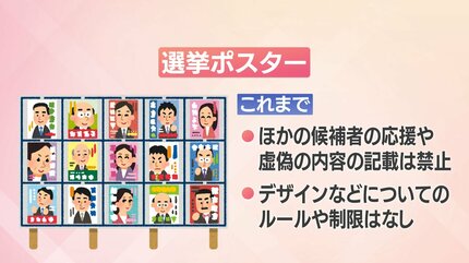 選挙ポスター」 ～選挙の日、そのまえに。ワンポイントCheck!～ | MRT