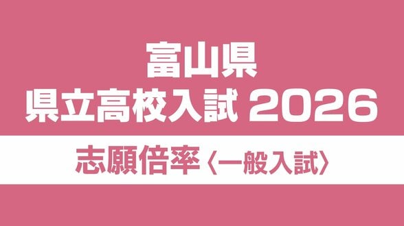 【倍率一覧 富山県】令和8年度（2026年度）県立高校入試　志願倍率全体 0.89倍　富山中部・探究科学科 2.10倍　28校56学科で定員割れ【全校全学科 一覧掲載】　|　富山のニュース｜天気・防災｜チューリップテレビ