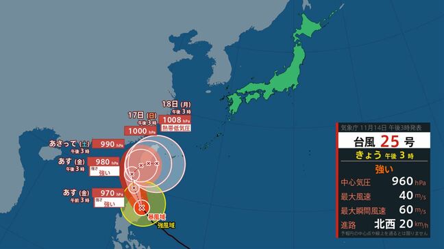 【台風情報】強い台風25号（ウサギ）　北上し、１７日には先島諸島の南海上へ　沖縄本島地方では16日～17日頃にかけ警報級の大雨、先島諸島では17日頃は大しけのおそれ　23号、24号は？【進路予想　あすの天気　週間天気】|TBS NEWS DIG