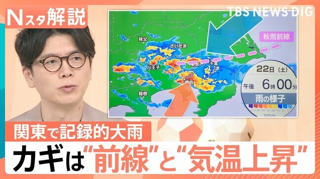 関東で記録的大雨…カギは“前線”と“気温上昇” 一方北海道と西日本では降水量少なく「0%」の地域も【Nスタ解説】|TBS NEWS DIG