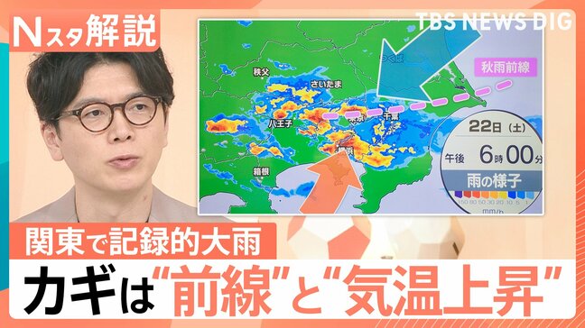 関東で記録的大雨…カギは“前線”と“気温上昇” 一方北海道と西日本では降水量少なく「0%」の地域も【Nスタ解説】|TBS NEWS DIG