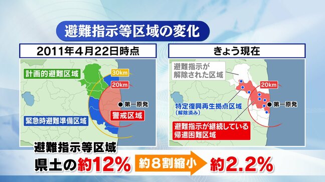 【解説】震災・原発事故15年　県内の被害状況　2万3400人超の避難続く　福島|TBS NEWS DIG