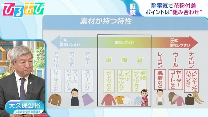 雨のあとは『花粉爆発』に要注意？！静電気で花粉の付着量が増加も　ポイントは衣服の“組み合わせ”【ひるおび】|TBS NEWS DIG