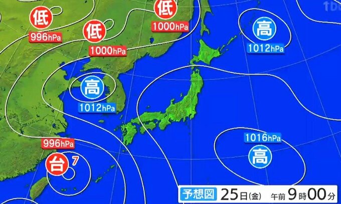 【台風7号の今後】25日も猛暑日続く 台風の影響なし（24日午後4時現在）宮城の天気・tbc気象台|TBS NEWS DIG