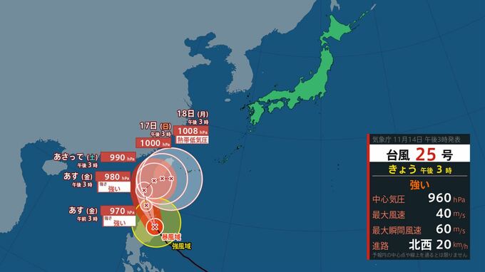 【台風情報】強い台風25号（ウサギ）　北上し、１７日には先島諸島の南海上へ　沖縄本島地方では16日～17日頃にかけ警報級の大雨、先島諸島では17日頃は大しけのおそれ　23号、24号は？【進路予想　あすの天気　週間天気】|TBS NEWS DIG