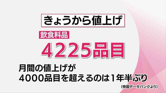 値上げの4月･･･どのような商品が?　|　MRTニュース ｜ ＭＲＴ宮崎放送