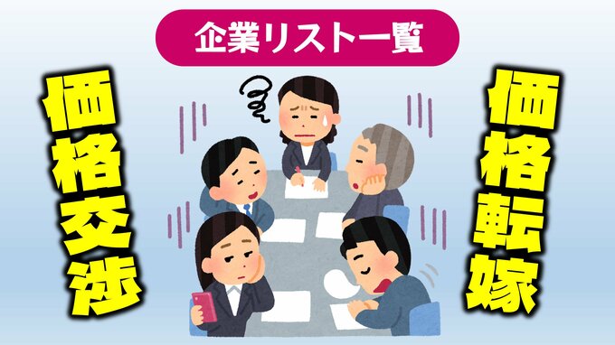 「公表きっかけで改善」価格交渉に価格転嫁…最高評価の企業13社は？【経産省公表の全企業リスト一覧】|TBS NEWS DIG