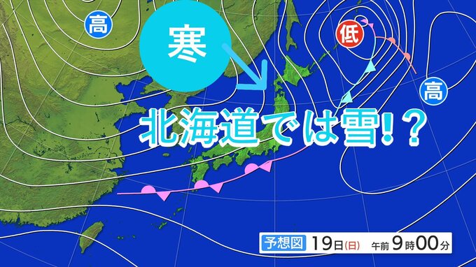 来週、季節は一気に秋へ⋯天気図は「冬型」の気圧配置に、北海道は一桁の気温で雪のところも　|　高知のニュース・天気｜KUTV NEWS | KUTVテレビ高知