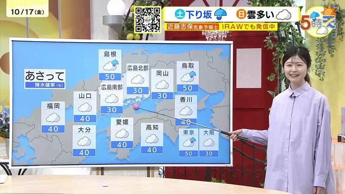【10/18･19（土日）広島天気】土曜は天気下り坂　午後は雨が降ったりやんだり　日曜は大きな崩れはなし　雲が多い1日|TBS NEWS DIG