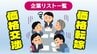 「公表きっかけで改善」価格交渉に価格転嫁…最高評価の企業13社は？【経産省公表の全企業リスト一覧】　|　愛媛のニュース - Nスタえひめ｜あいテレビは6チャンネル