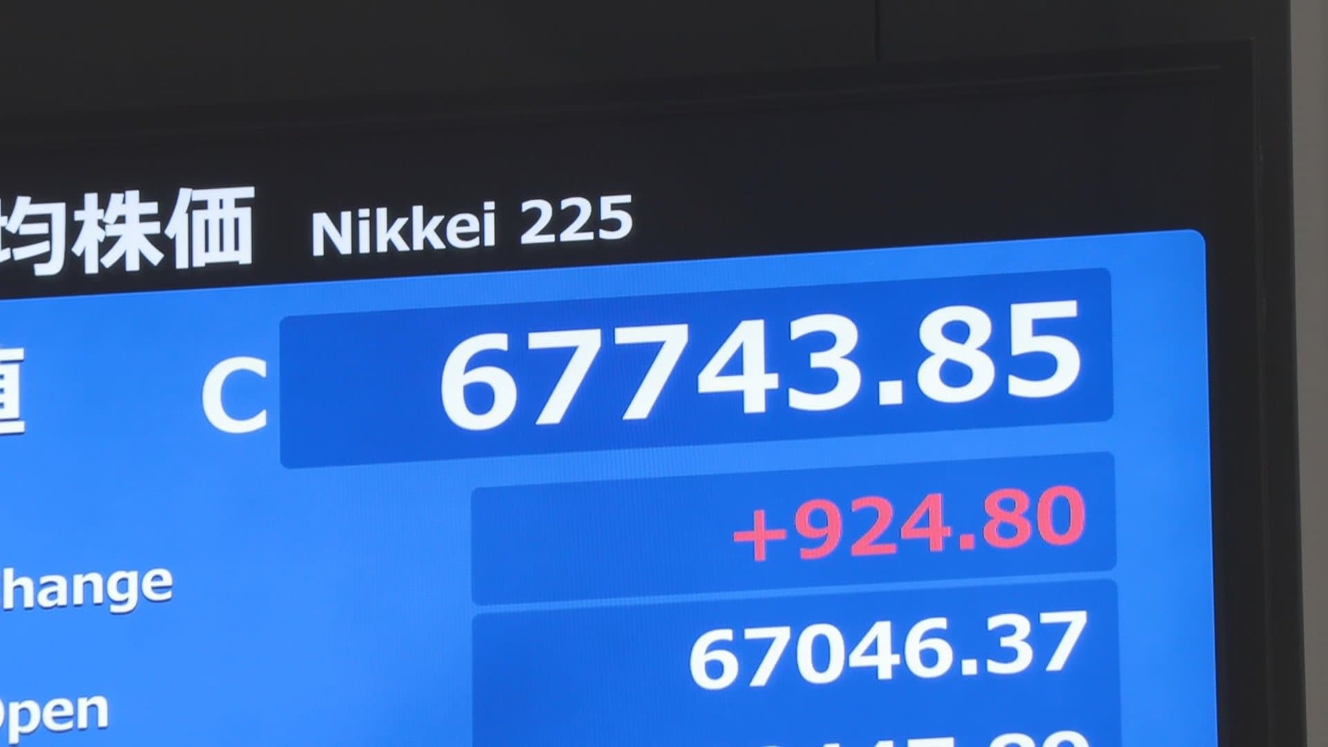 速報】日経平均株価、900円余り値上がりで4日ぶり上昇 一時は1600円超