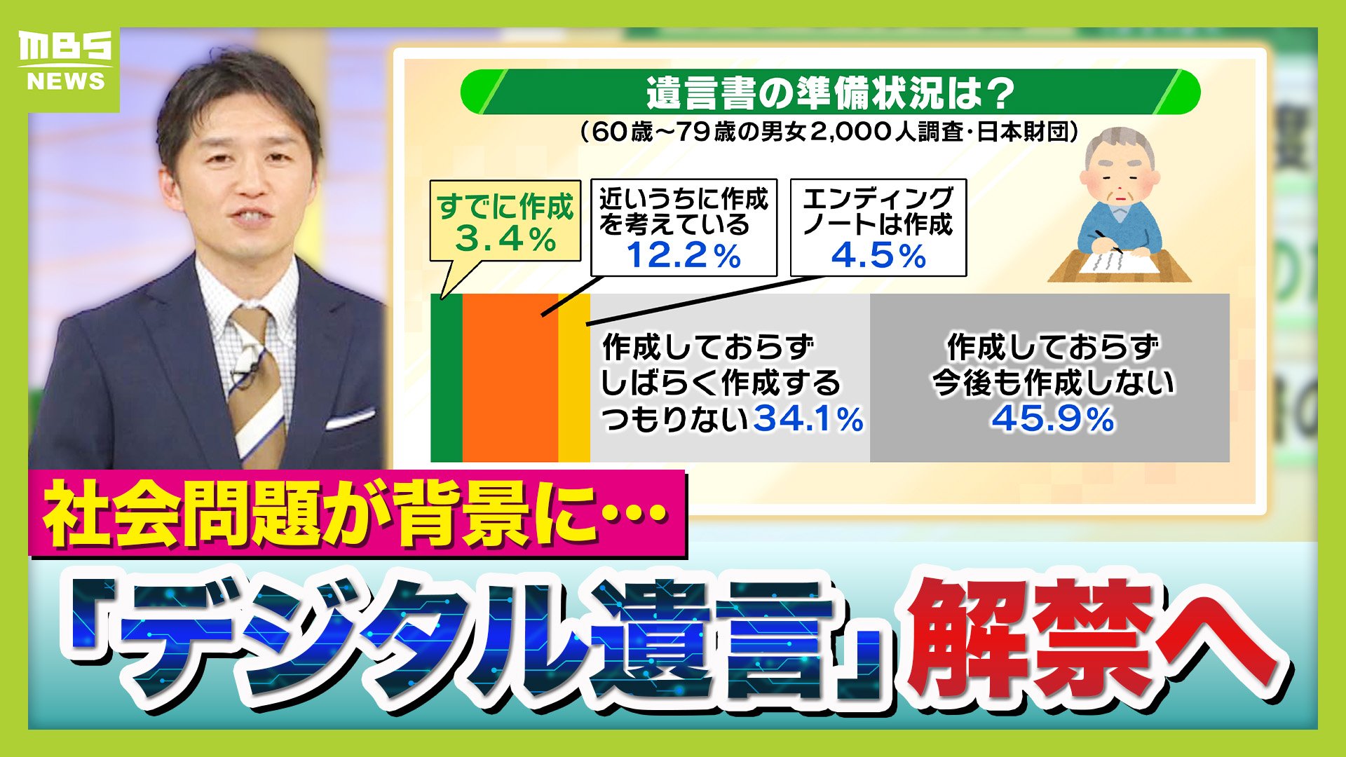 最近 の ニュース 社会 問題